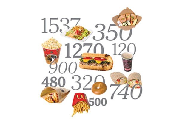 Come calcolare quante calorie assumere al giorno